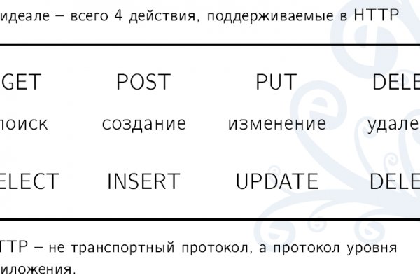 Ссылка кракен магазин